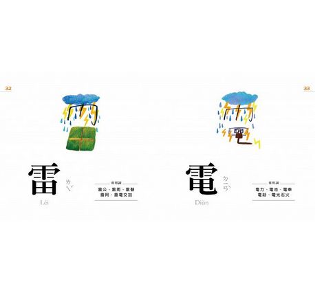 認字好好玩：看一張圖，學一個字！：專為學齡前兒童設計。右腦識字 越學越聰明！台灣、香港、美國 國際華人家庭試讀心得五顆星 (隨書附贈88張認字卡)